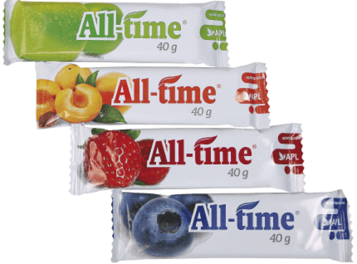 Батончики мюсли